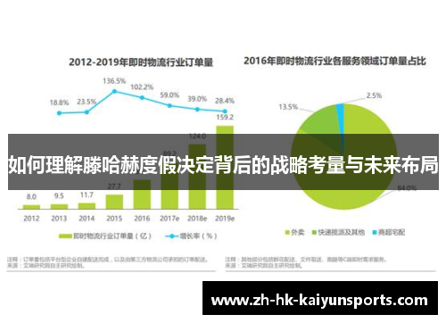 如何理解滕哈赫度假决定背后的战略考量与未来布局