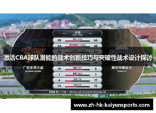 激活CBA球队潜能的战术创新技巧与突破性战术设计探讨