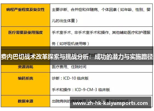 费内巴切战术改革探索与挑战分析：成功的潜力与实施路径