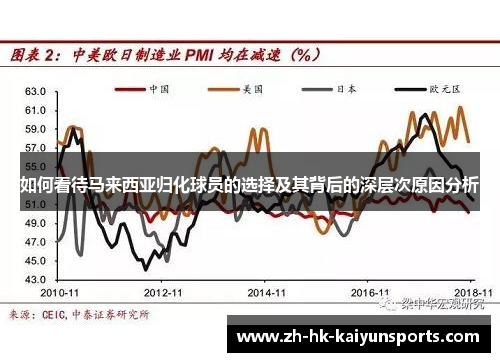 如何看待马来西亚归化球员的选择及其背后的深层次原因分析