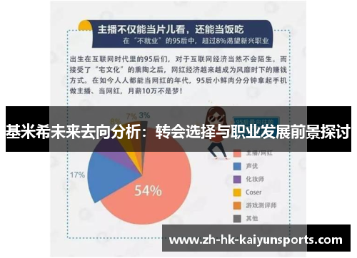 基米希未来去向分析：转会选择与职业发展前景探讨