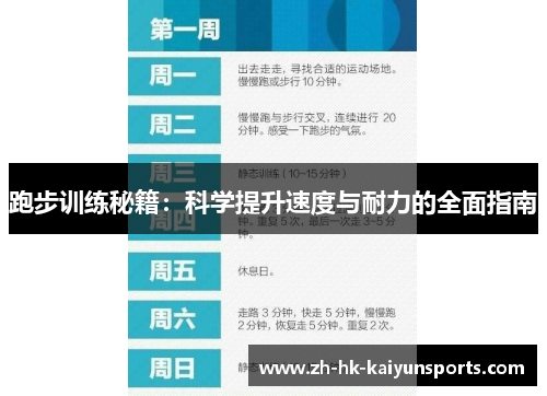 跑步训练秘籍：科学提升速度与耐力的全面指南